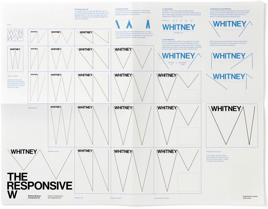 Logo del Whitney Museum